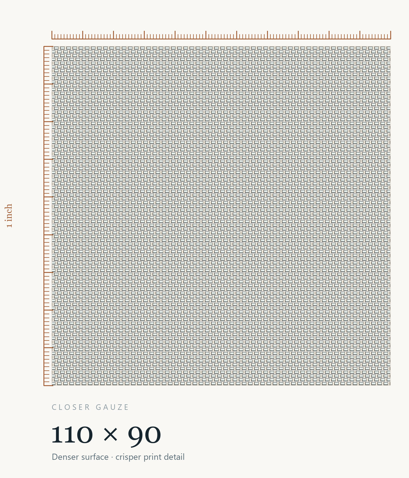 Plain weave diagram at 110 × 90 threads per inch — a closer, denser construction